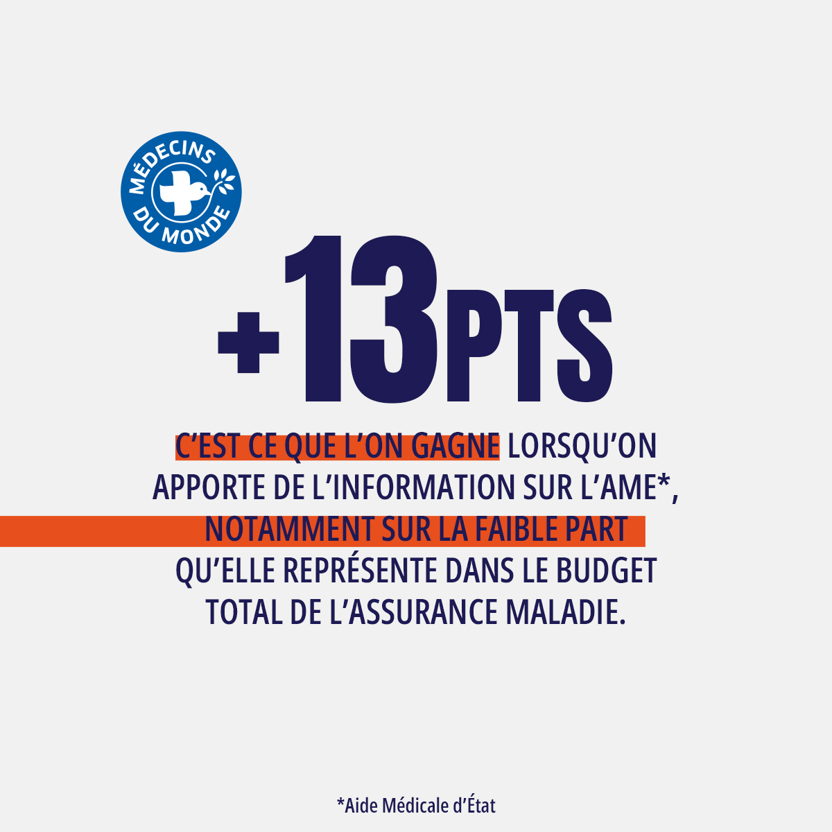 13Points